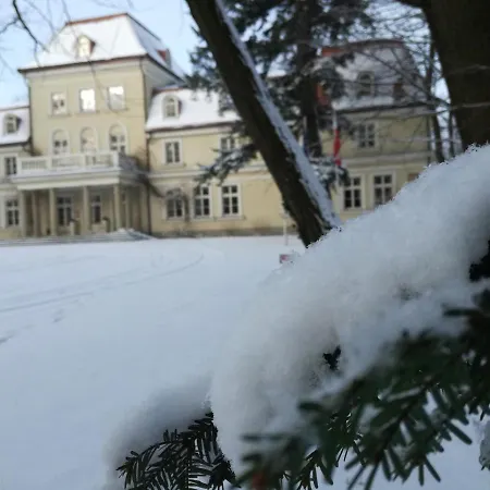 Dwor فندق Sieraków